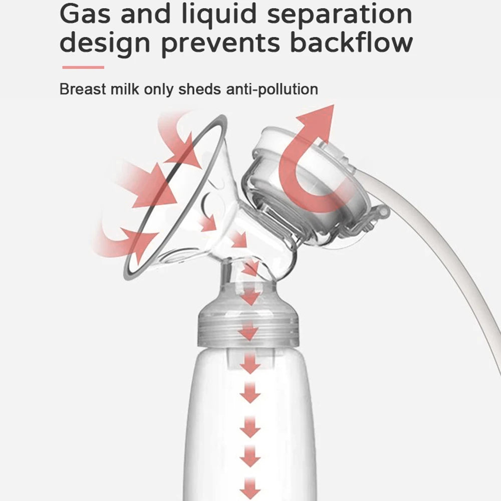 Double Electric Hands-Free Breast Pump