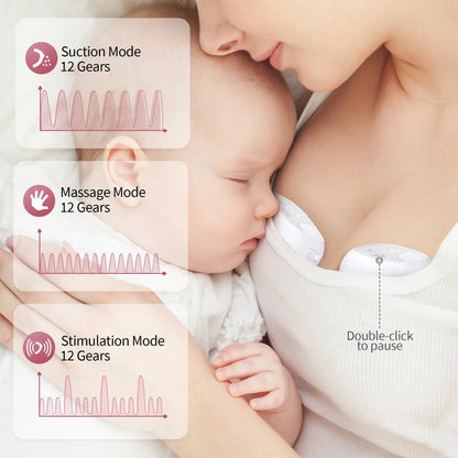 Wearable Electric Breast Pump