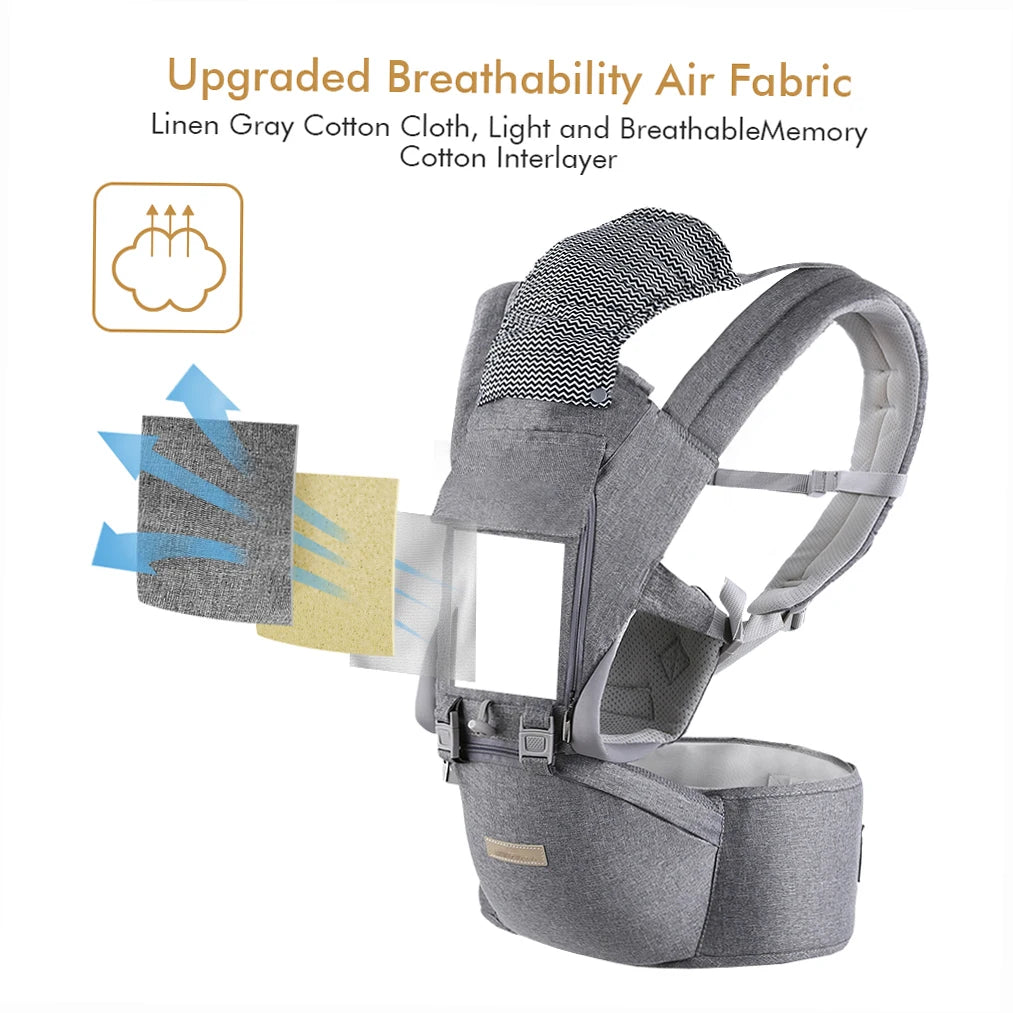 Ergonomic Baby Carrier Wrap