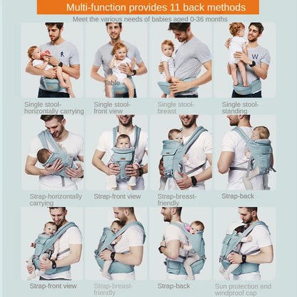 Ergonomic Backpack Style Sling for Infants