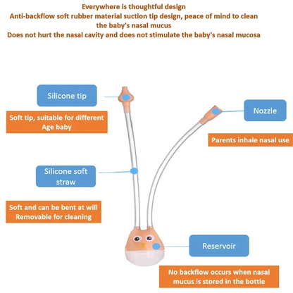 Needle Tube Nasal Aspirator